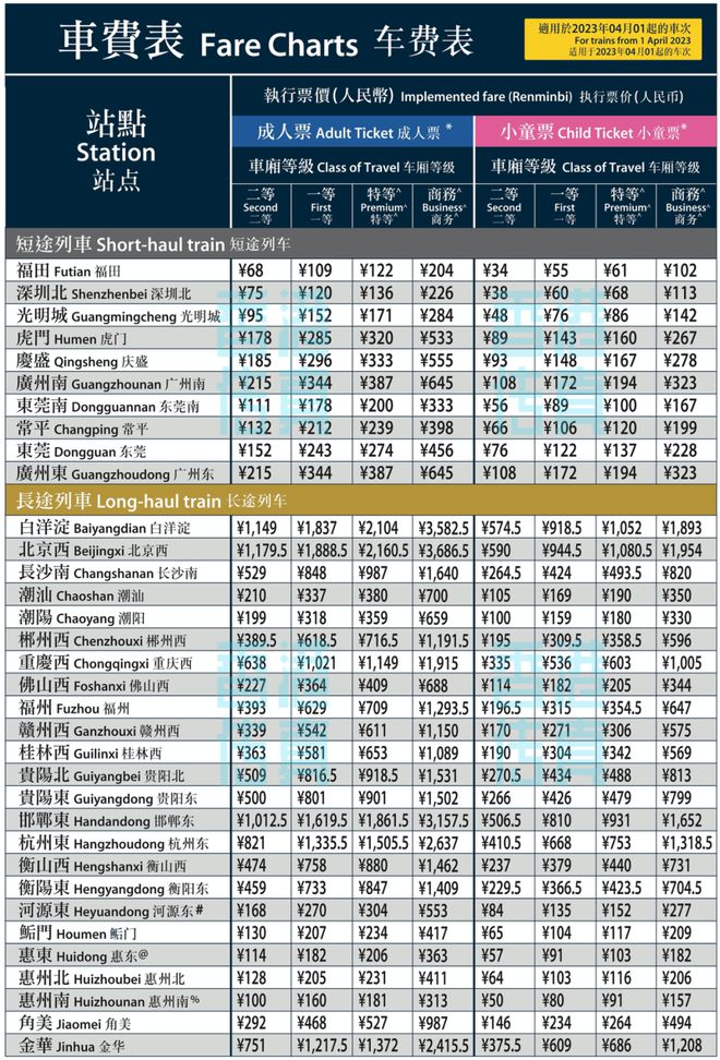 香港2O25年全年资料