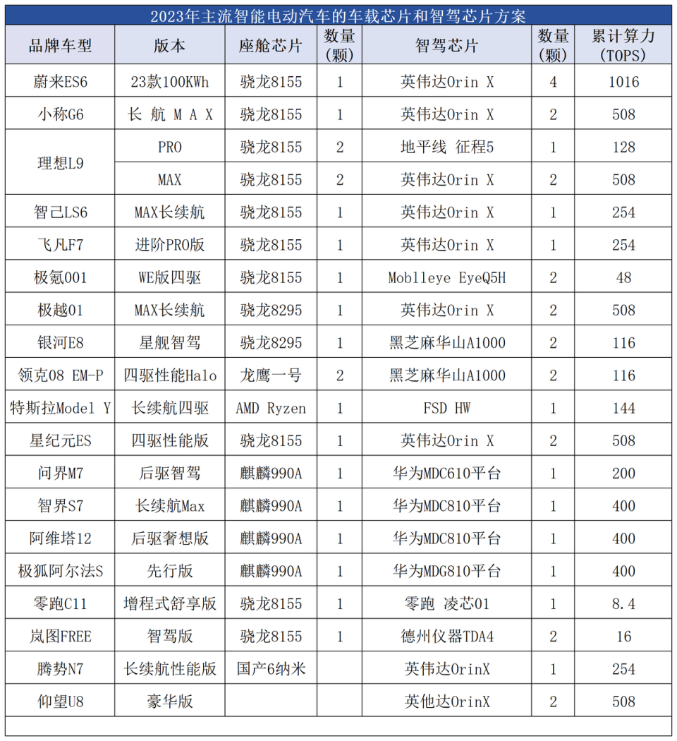 2025年噢门全年资料