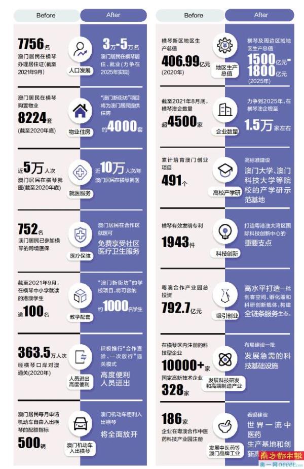 2025年澳门管家婆