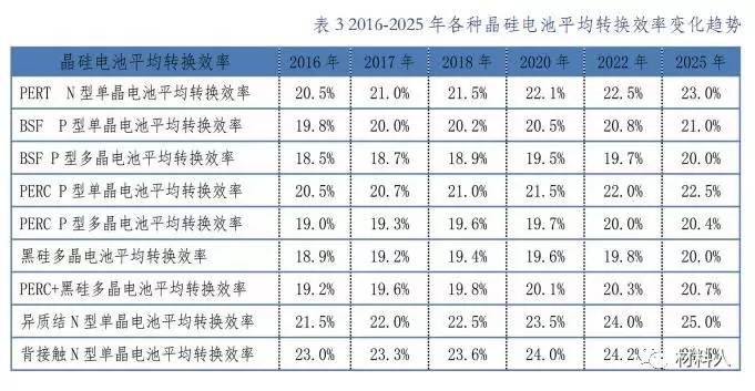 澳门2025走势图