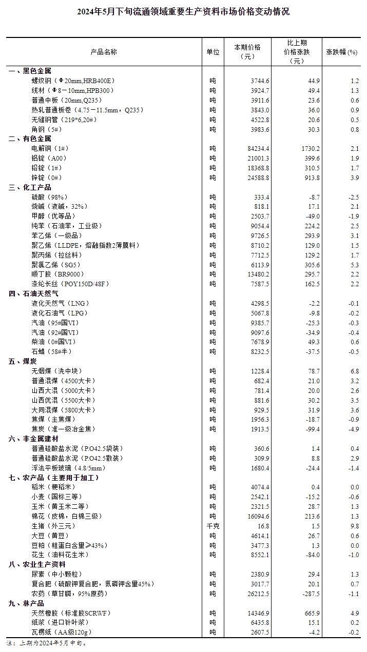 2025全年资料欲钱料