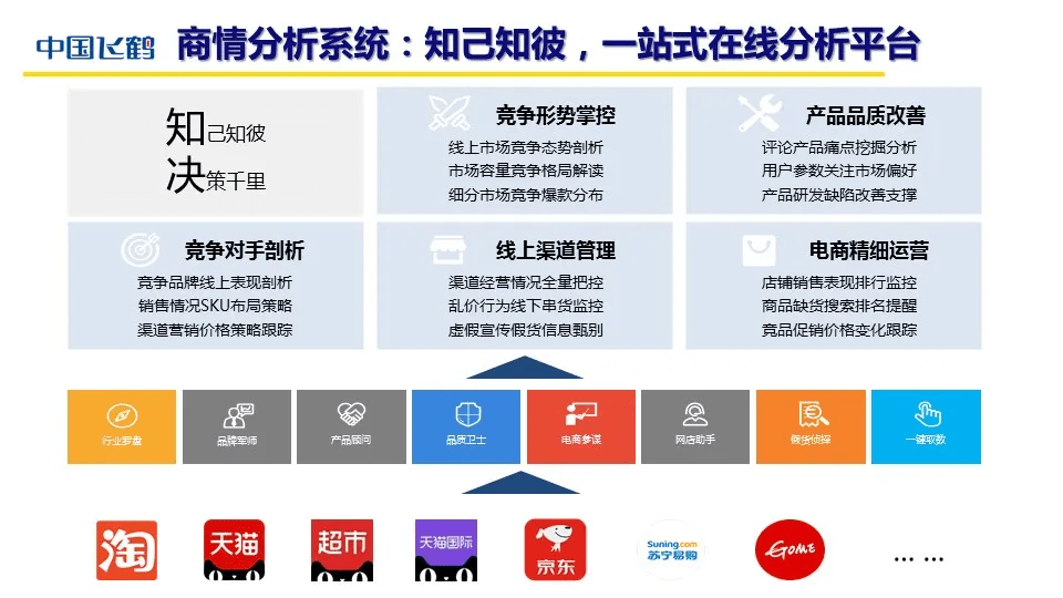 新铁德奥道岔有限公司供应链数字化转型