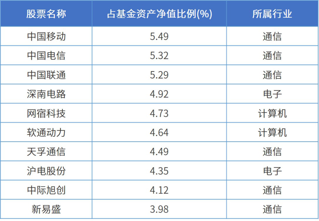 2024红姐资料大全