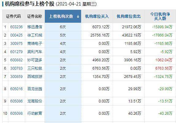 香港1码3中3