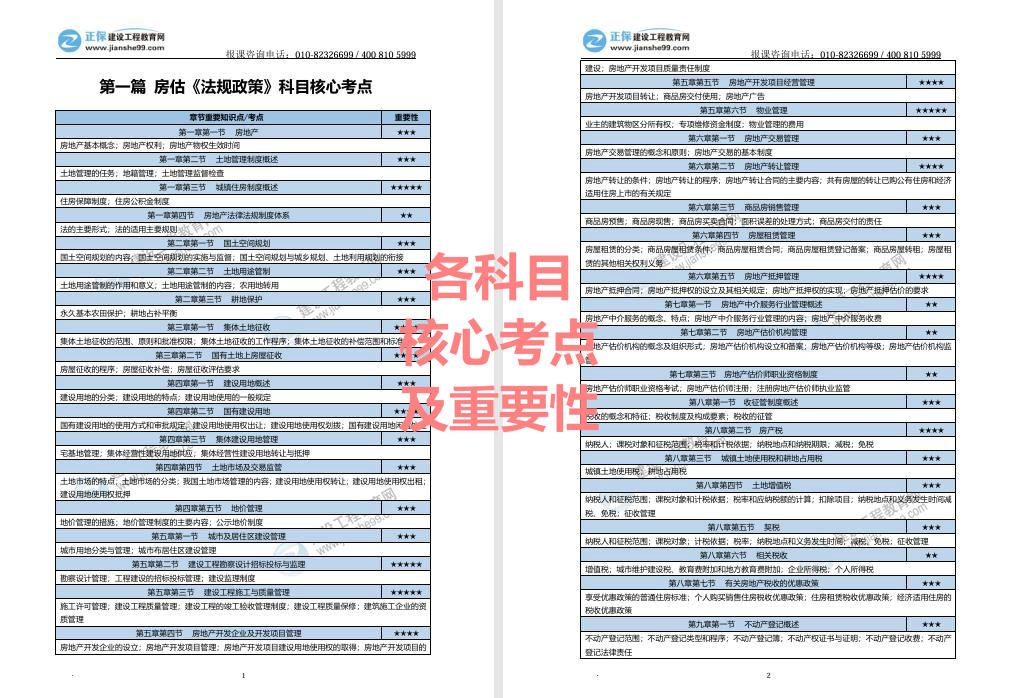 2025精准资料免费大全