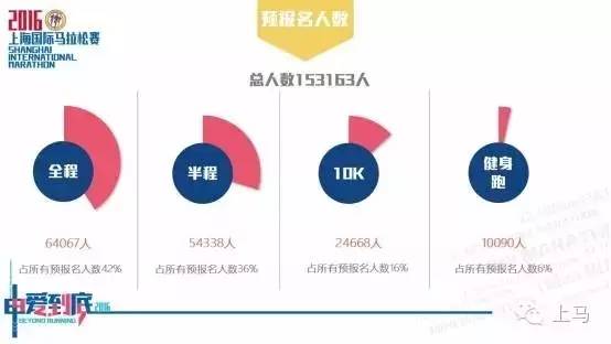 2025年澳门马开奖结果