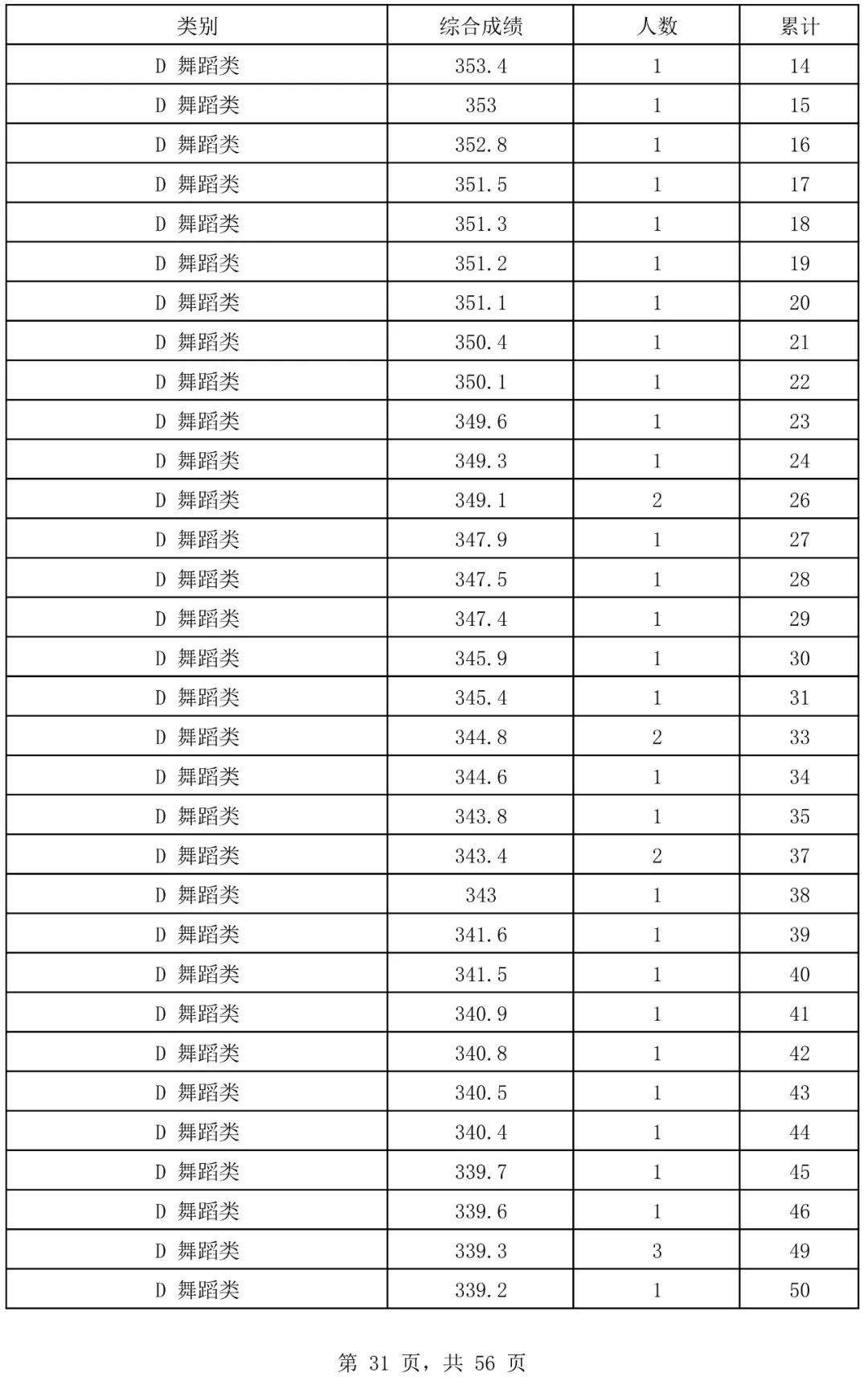 澳门六和合开彩网2025开奖结果查询表