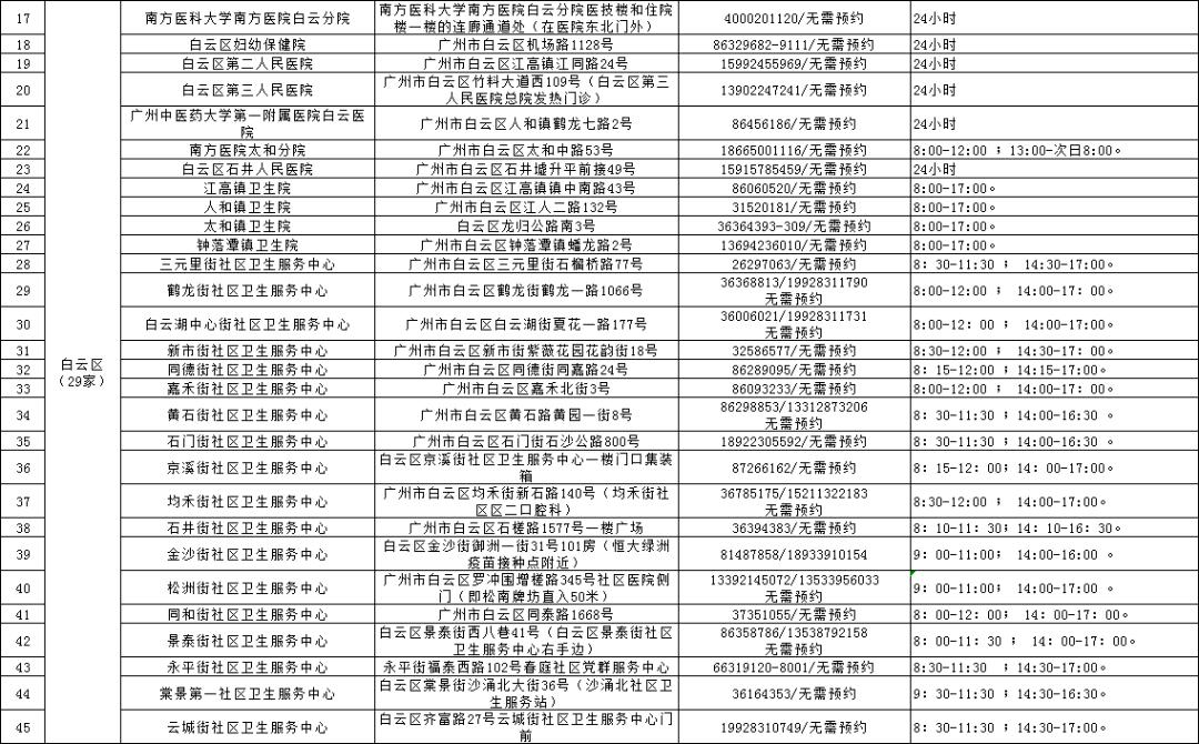 26333香港七码所