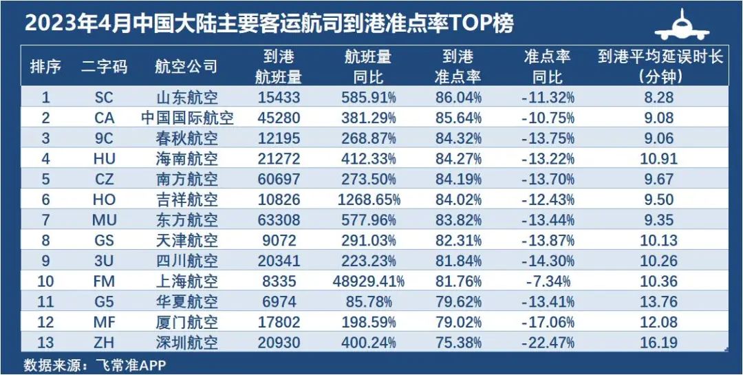 香港挂牌全图最准图