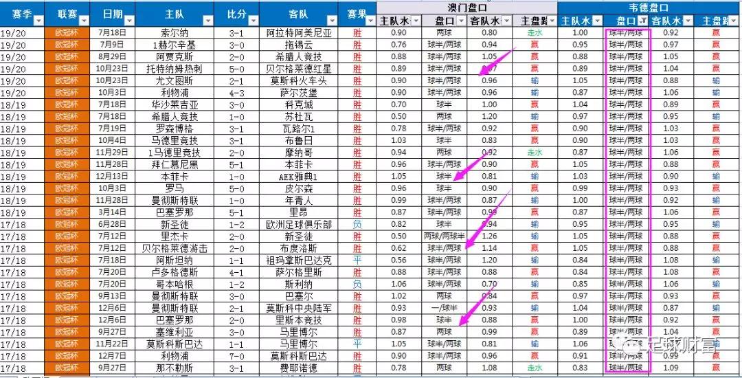 48kccm澳彩开奖记录48