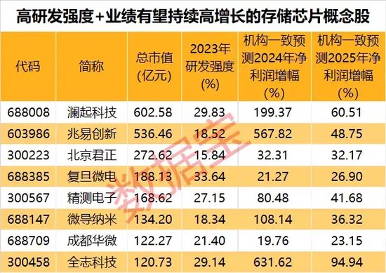 2025年香港第一期开奖结果