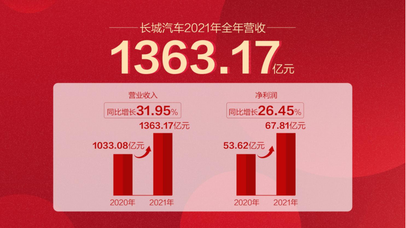 2025澳门红姐