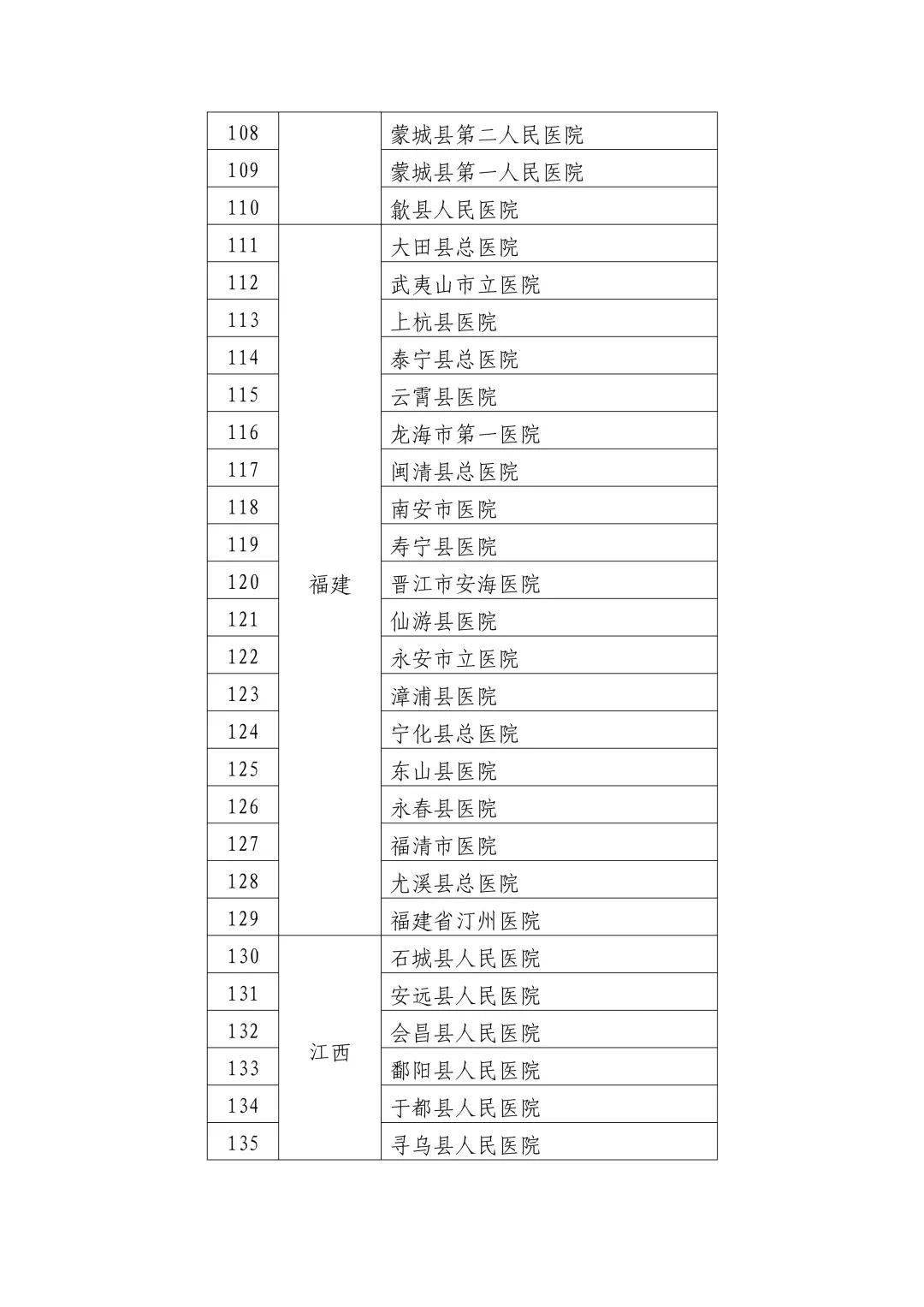 站着办公比坐着更健康？假