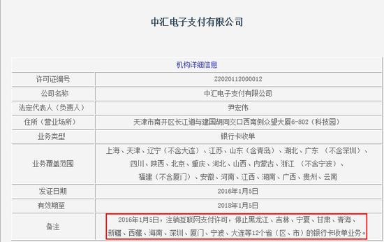 今年来近200家中小银行注销