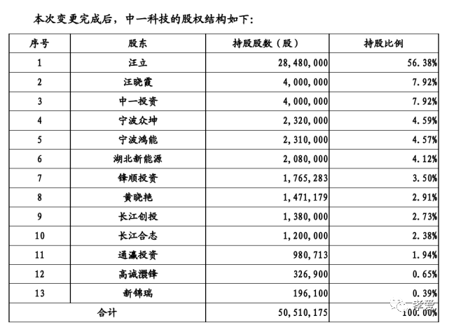 老人干货店买到断肠草喝完胸痛去世