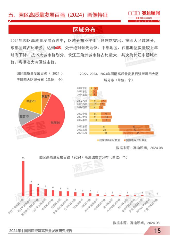 2024中国经济高质量发展亮点回眸