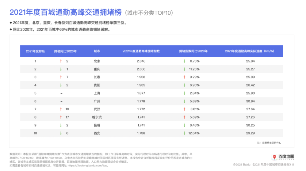 2024百度热搜年度报告