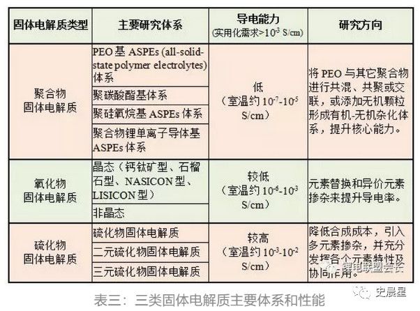 2025新门最准最快资料