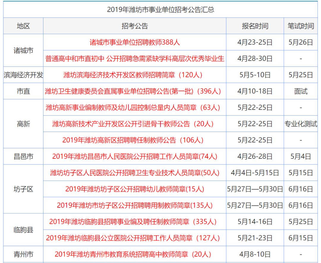 2025香港资料大全正版