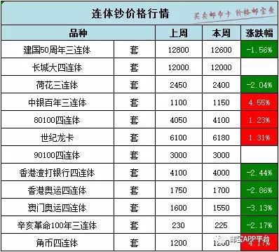 澳门三码三码精准100%今晚