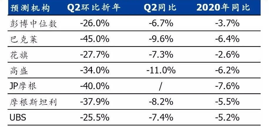 新澳门彩特走势图