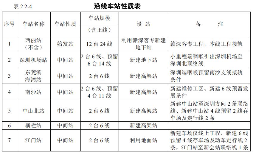 2025新门最准最快资料