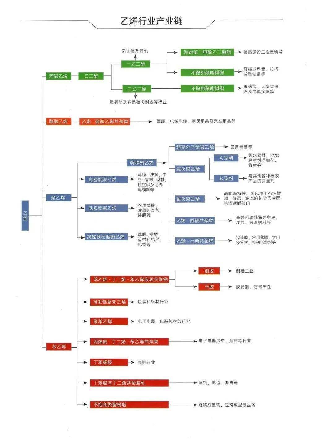 新澳门五行走势图最新