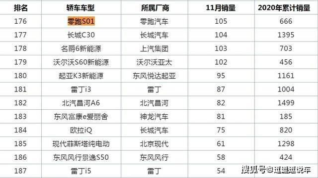 奥门天天开奖码结果2025澳门开奖记录4月9日